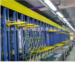 全自動(dòng)垂直升降掛鍍銅鎳鉻電鍍系統(tǒng)與瑞安市斯普達(dá)電鍍涂裝設(shè)備制造廠的包裝設(shè)計(jì)