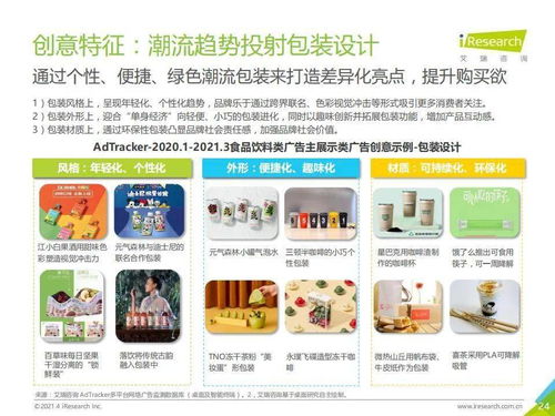 艾瑞咨詢2021年中國(guó)食品飲料行業(yè)營(yíng)銷(xiāo)監(jiān)測(cè)及廣告代理分析